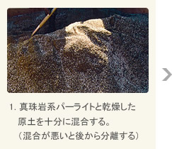 1. 真珠岩系パーライトと乾燥した原土を十分に混合する。（混合が悪いと後から分離する）